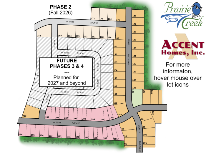 Prairie Creek-Merrillville Plat